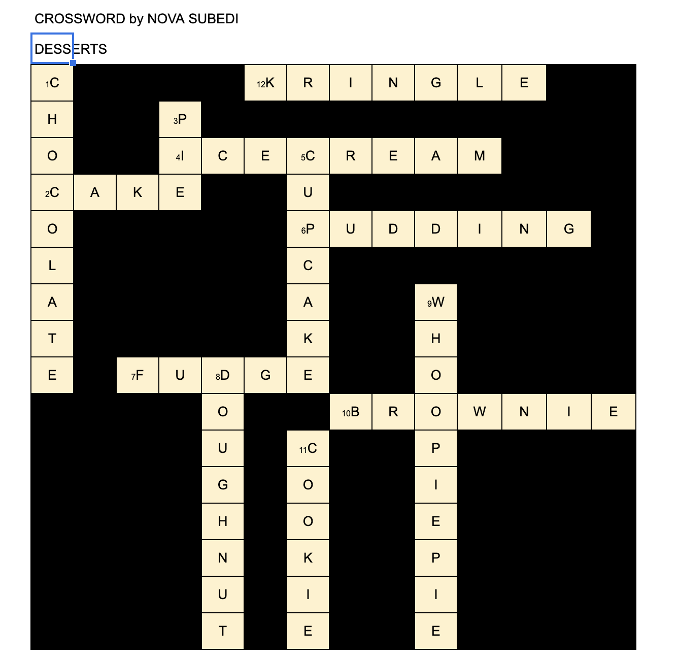 CROSSWORD PUZZLE Answer Keys: DESSERTS by Nova Subedi Our Sunday Project
